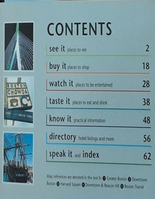 Table of contents for a travel guide with icons and page numbers.